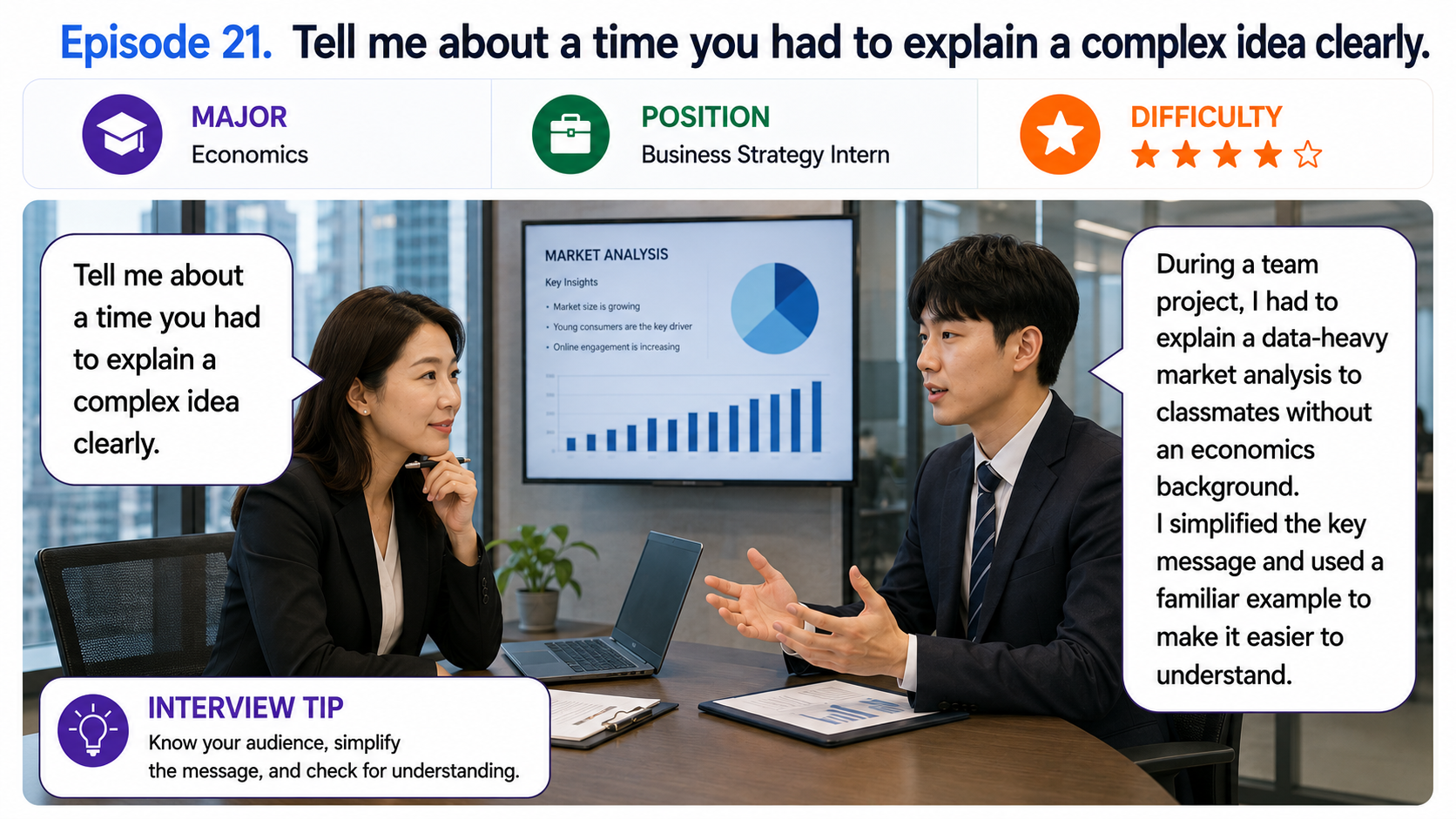 복잡한 내용을 쉽게 설명하기 (Explaining Complex Ideas Clearly)