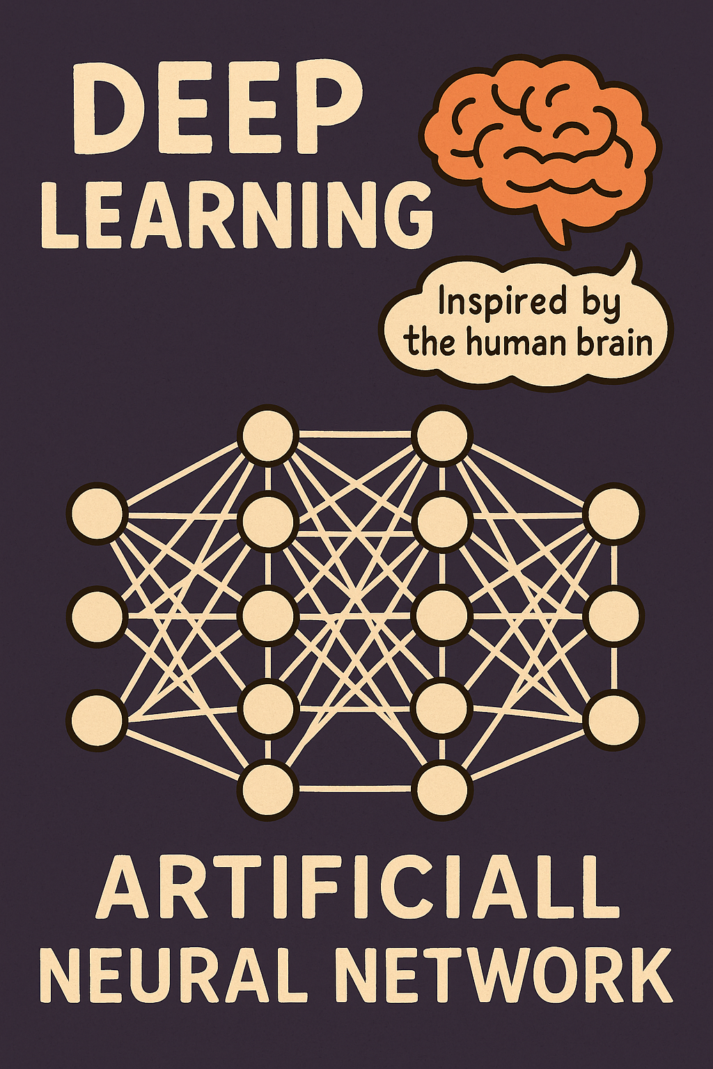 (AI) Deep Learning