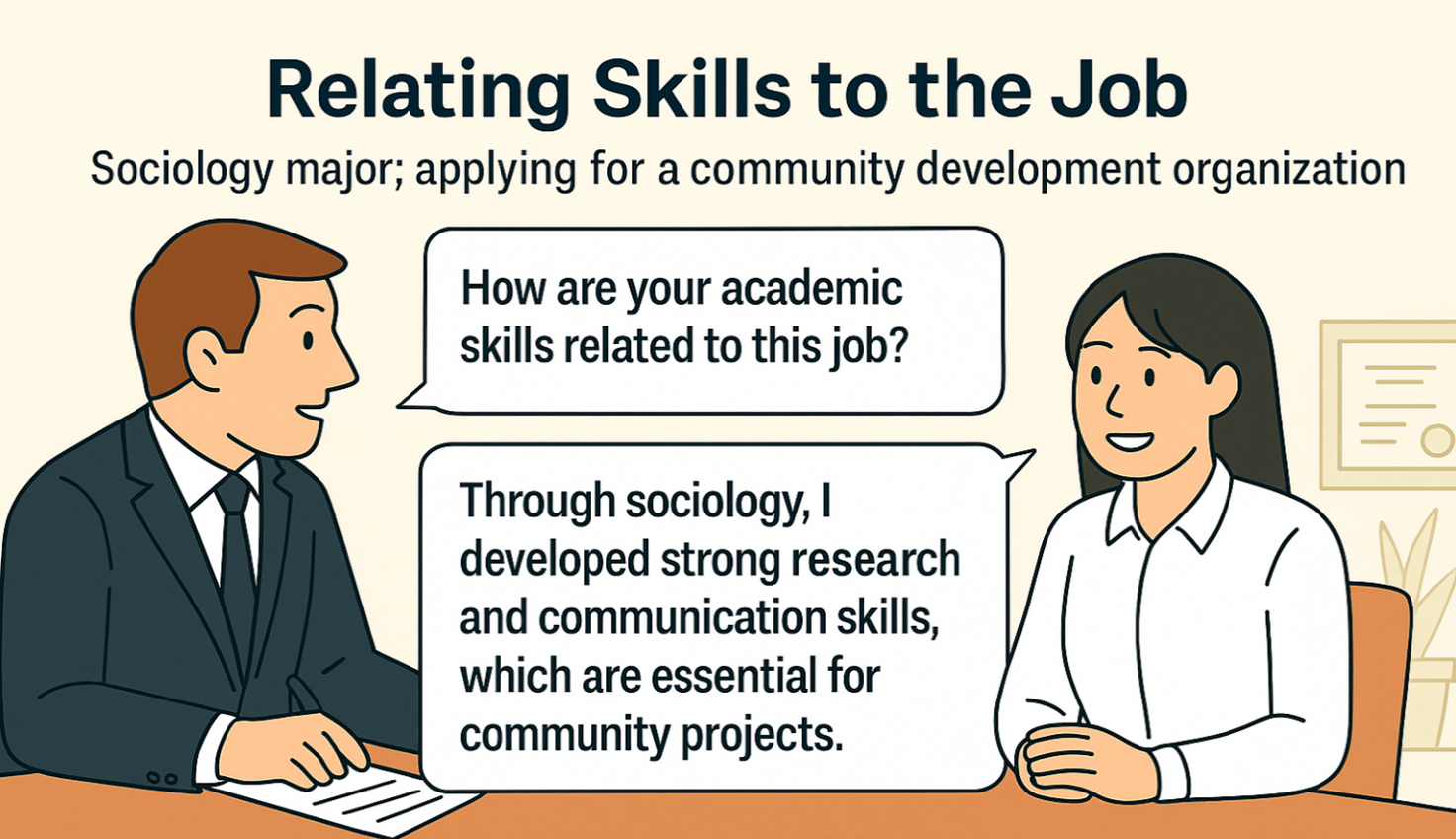 전공 역량과 직무 연계성 (Relating Skills to the Job)