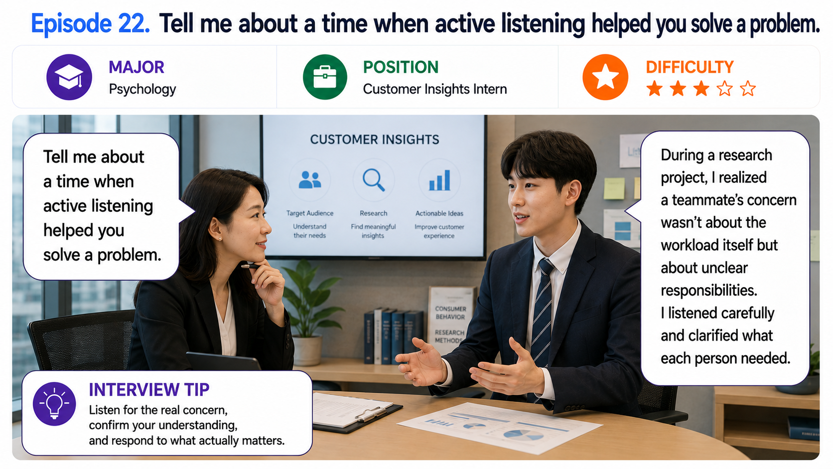 적극적으로 경청한 경험 (Demonstrating Active Listening)