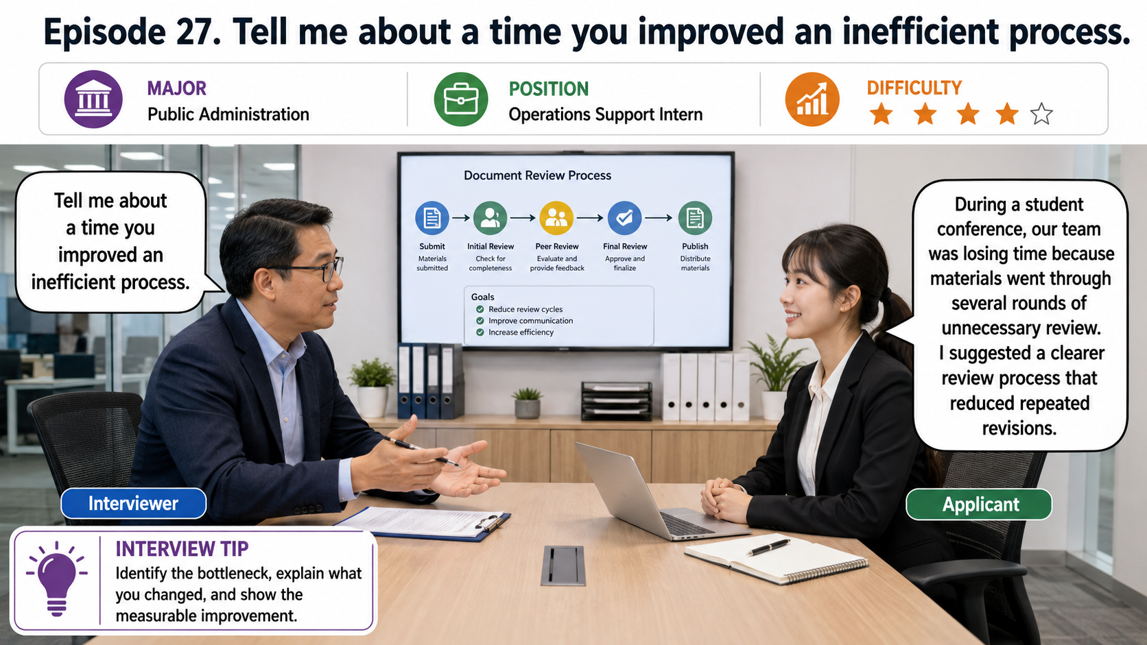 효율성을 개선한 경험 (Improving a Process)